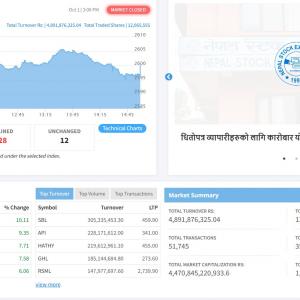 नेप्से स्थिर नेप्से स्थिर