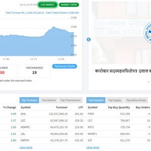 २ घण्टामा १ अर्ब ३६ करोड रुपैयाँको शेयर किनबेच २ घण्टामा १ अर्ब ३६ करोड रुपैयाँको शेयर किनबेच
